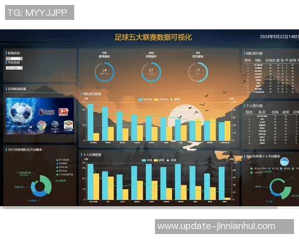 足球运动员数据分析与表现评估的综合研究与探讨